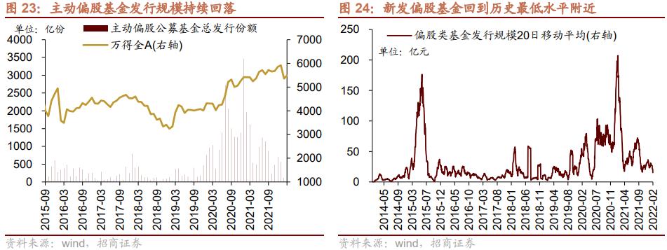 媒体：a股市场进入发展新阶段