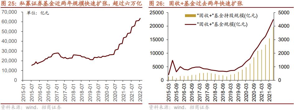 媒体：a股市场进入发展新阶段