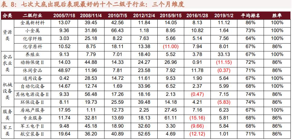 媒体：a股市场进入发展新阶段