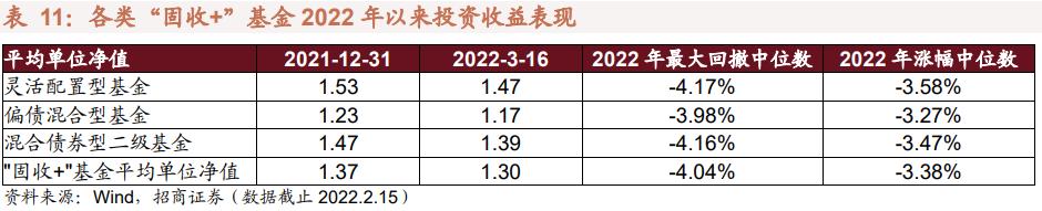 媒体：a股市场进入发展新阶段