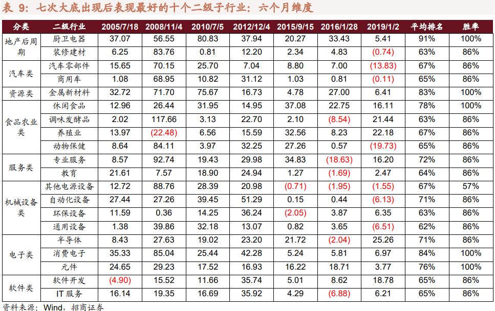 媒体：a股市场进入发展新阶段