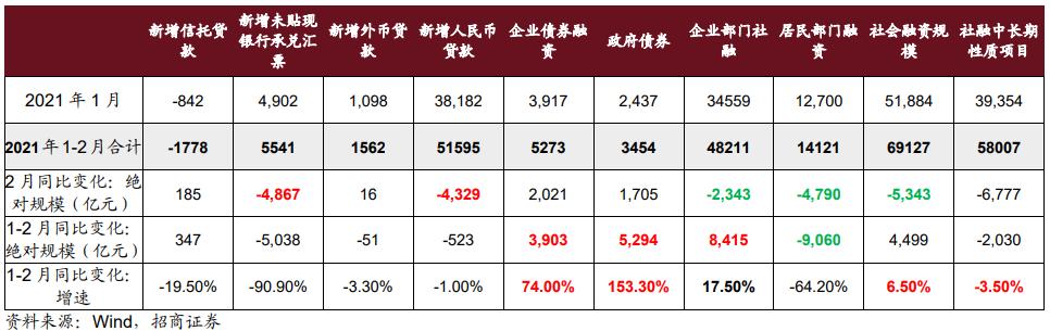 媒体：a股市场进入发展新阶段