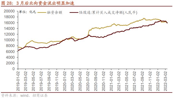 媒体：a股市场进入发展新阶段