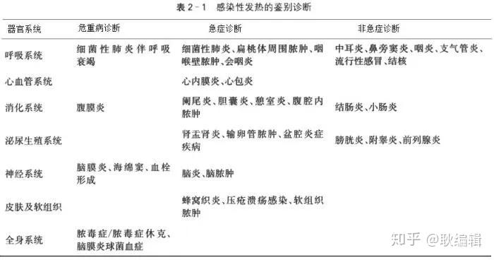 8岁男孩患肺炎支原体肺炎后突发脑梗