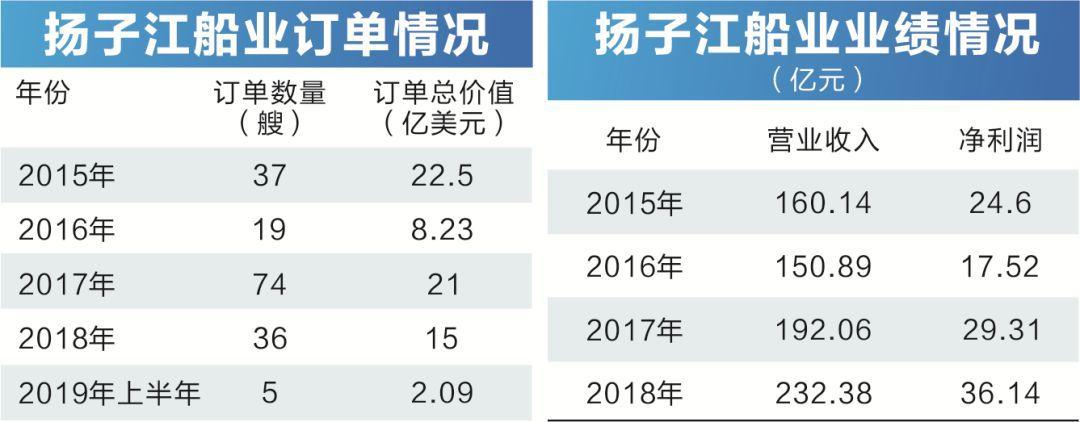 国内一造船厂下班画面在国外疯传