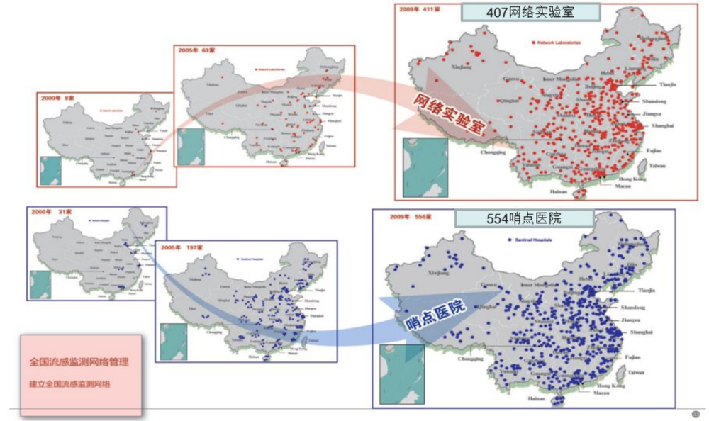 专家：这次大流行或与免疫落差有关