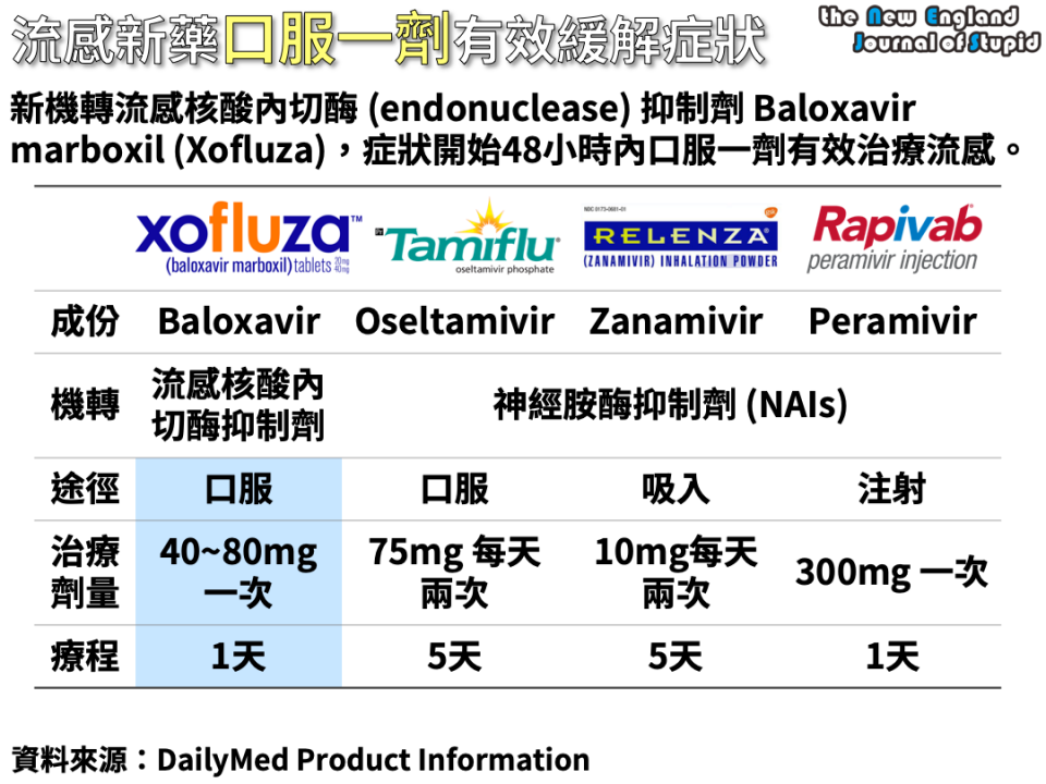 专家：这次大流行或与免疫落差有关