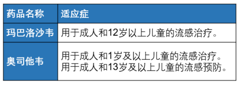 专家：这次大流行或与免疫落差有关