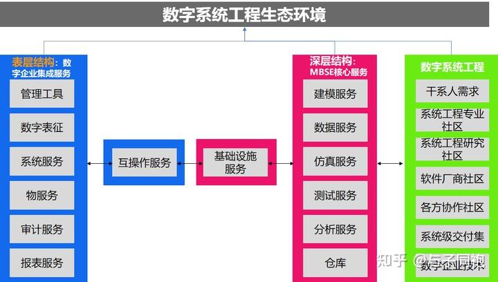 刻俩萝卜章骗了300亿