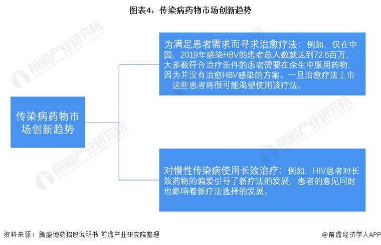 合胞病毒传染性约是流感2.5倍