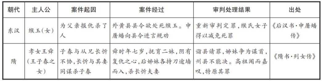 4名中国留学生车祸身亡 皆未成年