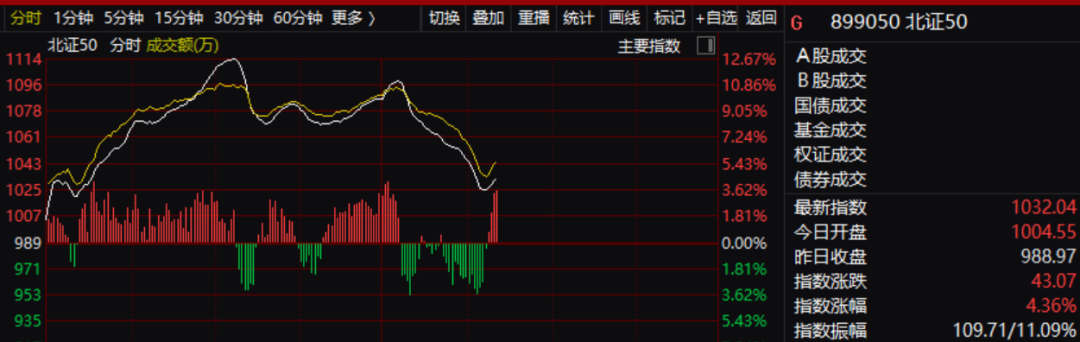 字节跳动官宣大规模收缩游戏业务