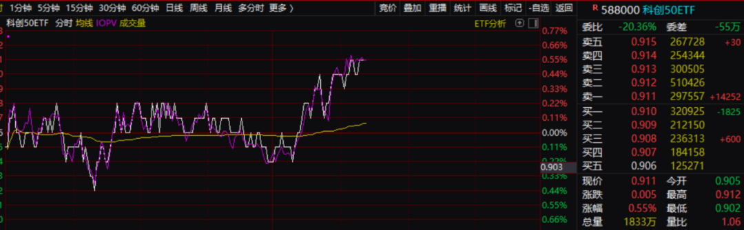 字节跳动官宣大规模收缩游戏业务