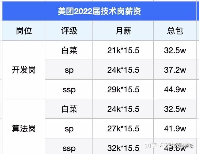 快手发招聘海报欢迎字节员工