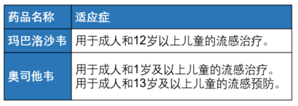 专家：这次大流行或与免疫落差有关