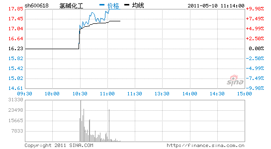 泰国总理接到诈骗电话 被直呼全名