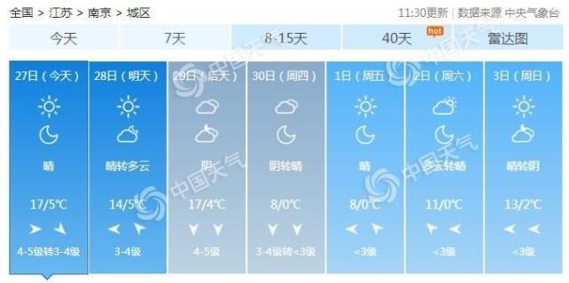 冷空气组团来袭 北方多地冷如三九 江淮一夜入寒冬