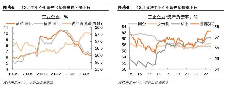 中国经济将继续企稳回升