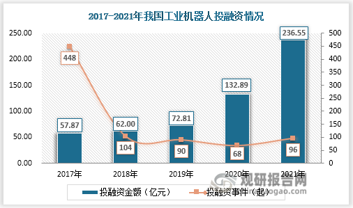 中国经济将继续企稳回升