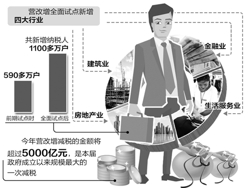 王思聪穿休闲服会见泰安市委领导