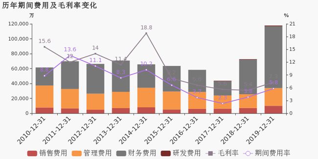 学校用霉变生虫大米做学生餐