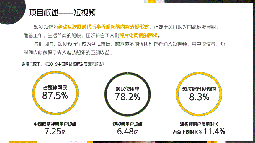 痞幼3个月广告收入约为1620万