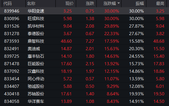 滴滴崩了12小时预计损失超4亿