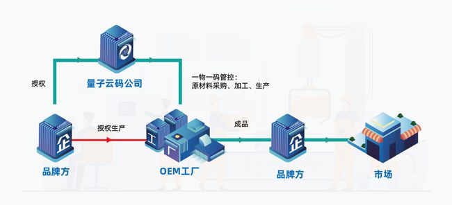 首届链博会来了