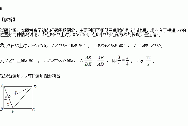 上呼吸道感染无特效药