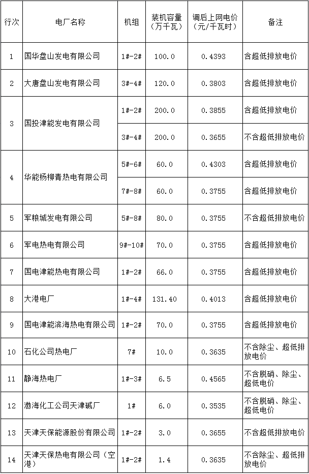 旭旭宝宝近期退出多家公司