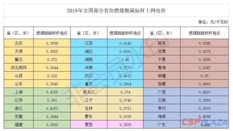 旭旭宝宝近期退出多家公司