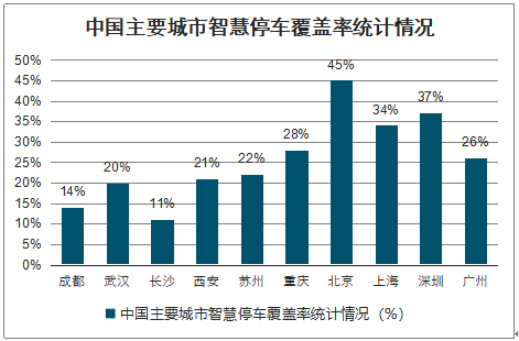 李想：很抱歉我们失言了