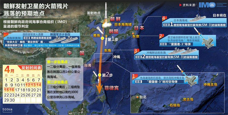 美国和朝鲜代表在安理会激烈交锋