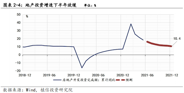 中国经济将继续企稳回升