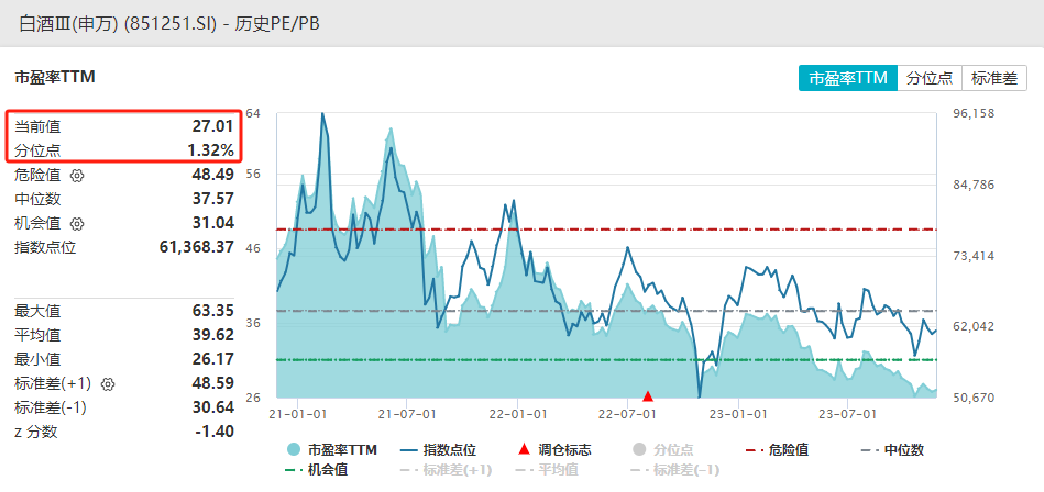 中国经济将继续企稳回升