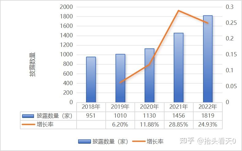 中国经济将继续企稳回升