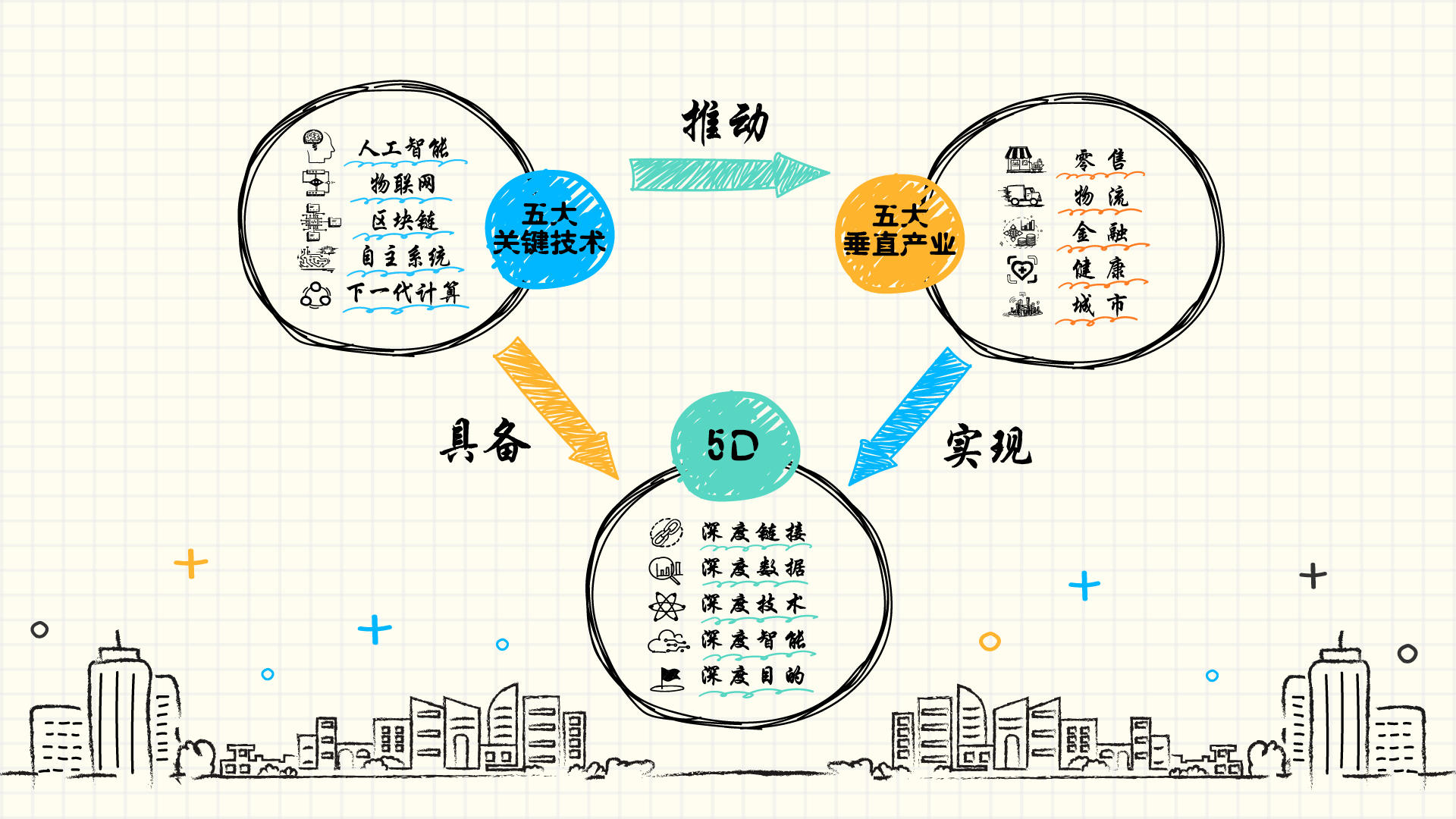 首届链博会来了